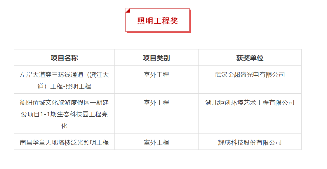 1709104977606032.png image.png