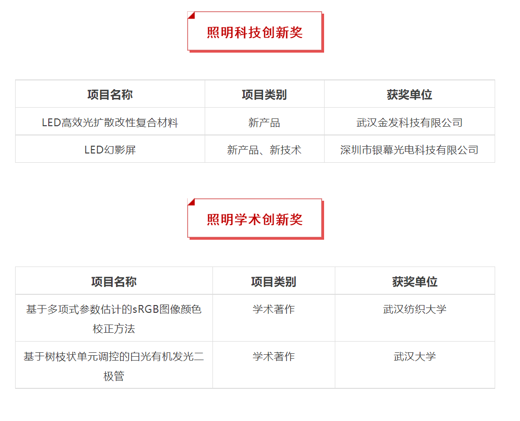 1709104995124569.png image.png